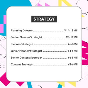 Strategy Salary Benchmark