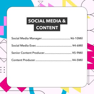 CRM and Digital Analytic roles Social Media & Content